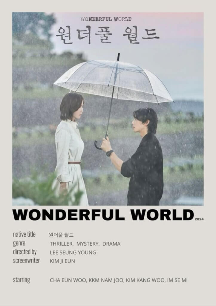 wonderful-world-top-k-dramas-of-2024-poster